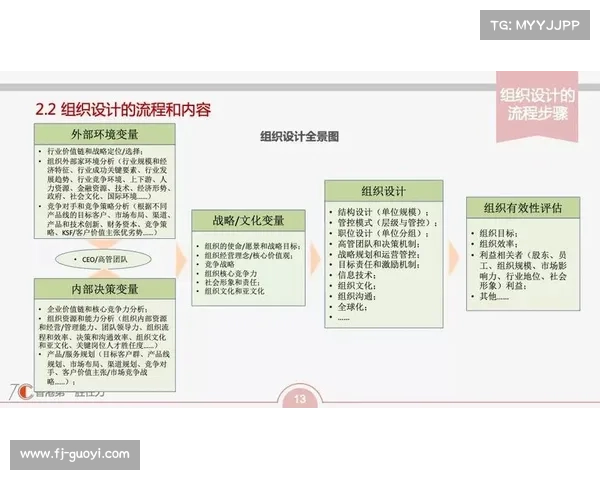 分段赛模式创新与发展探索:提升赛事体验与观众互动的全新思路 分段赛模式创新与发展探索:提升赛事体验与观众互动的全新思路